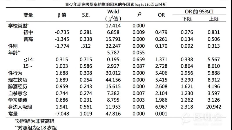 皮带输送线材质揭秘：如何选择最适合的材质
