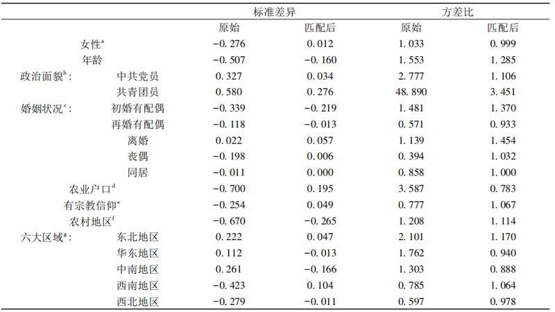 阁楼货架安装尺寸：关键参数与合规要求解析**