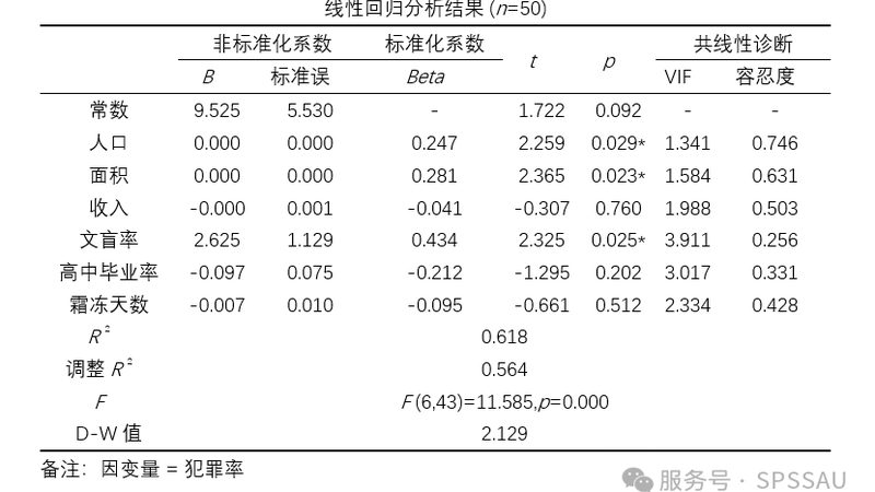 电动叉车维保流程揭秘：周期与关键步骤详解