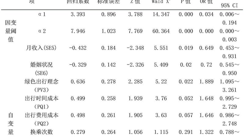 电动叉车选购：如何避免常见误区，实现高效仓储**