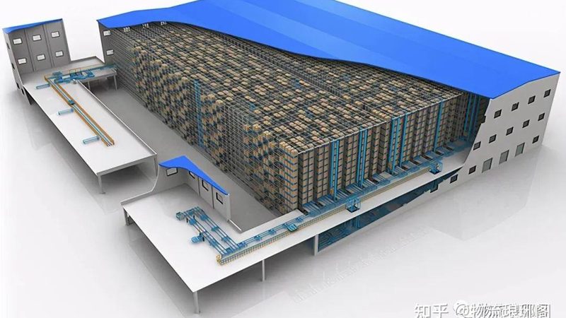 横梁式货架承重参数，比厂家标称值更关键的三件事
